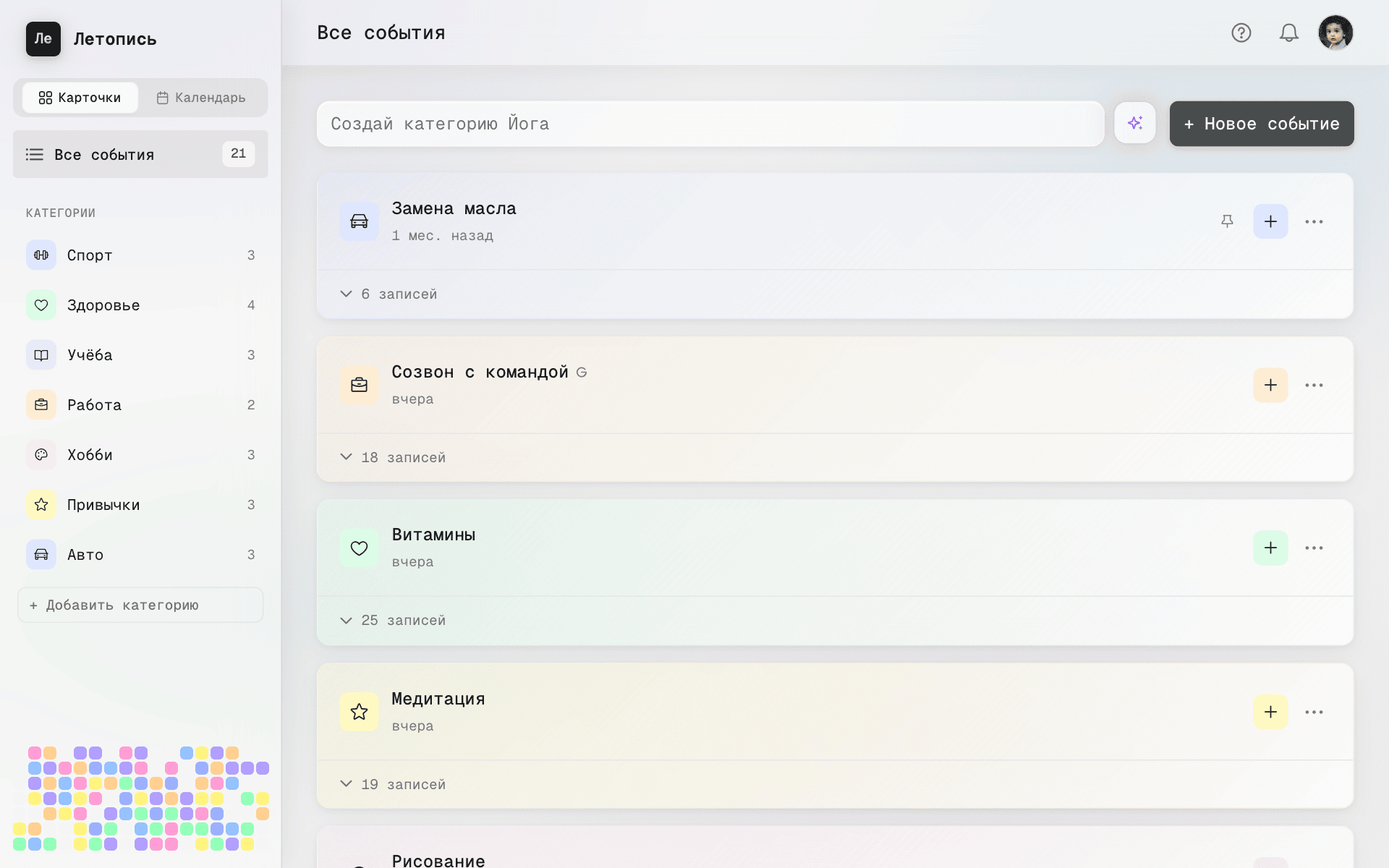Летопись — дашборд